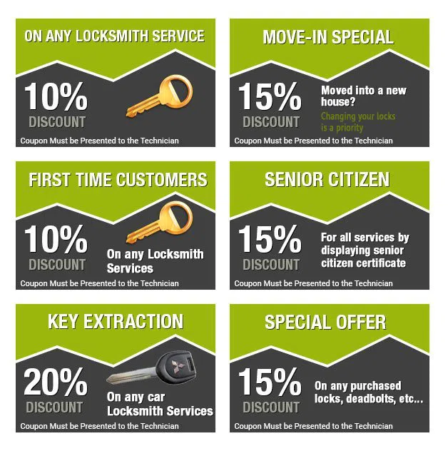 Southampton PA Locksmith Store Southampton, PA 215-648-1725 Southampton PA Locksmith Store Southampton, PA 215-648-1725 - coupon-image